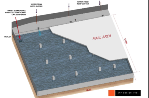 Screenshot 2022 05 21 at 11.34.43 AM